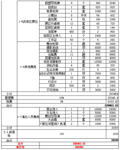 你好 邻居启动仪式1