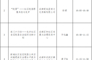 通知 | 2021年春耕计划立项评审会