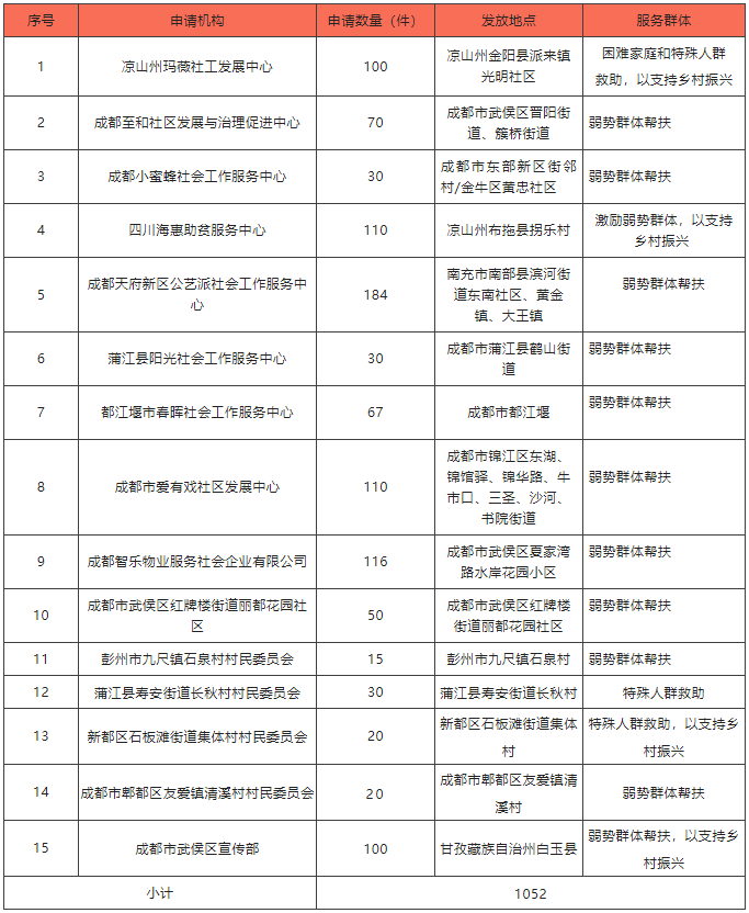 微信图片_20230210111626