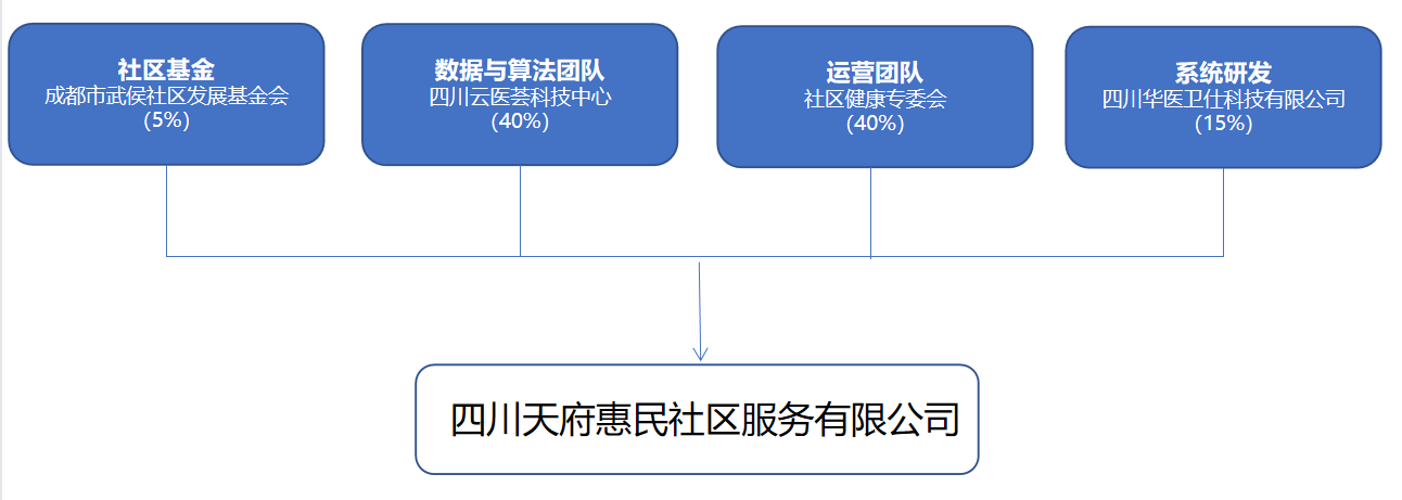 微信图片_20230614151124