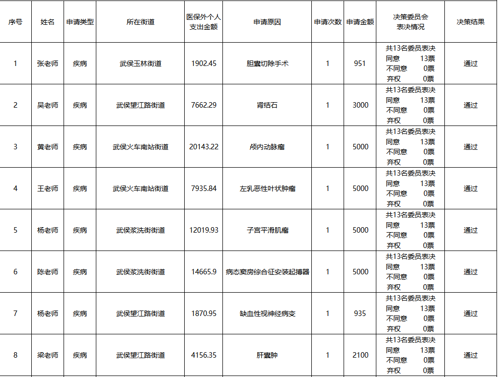 微信图片_20250416150005