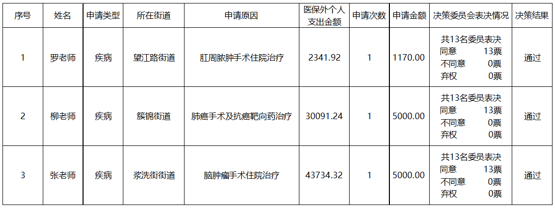 微信图片_20250620145942