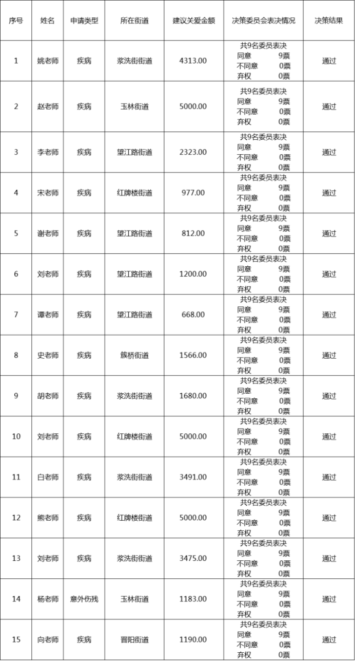 微信图片_20251226135252_296_171