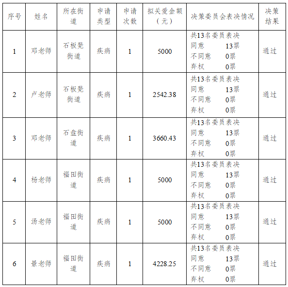 1d0be63fdf6d5ae90e20bb1563862c26_640_wx_fmt=png&from=appmsg&tp=webp&wxfrom=5&wx_lazy=1#imgIndex=2