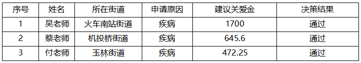93556e3e7cb53699bb1e93e6912bdc63 93556e3e7cb53699bb1e93e6912bdc63